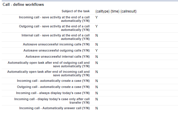 call define workflows incoming and outgoing calls