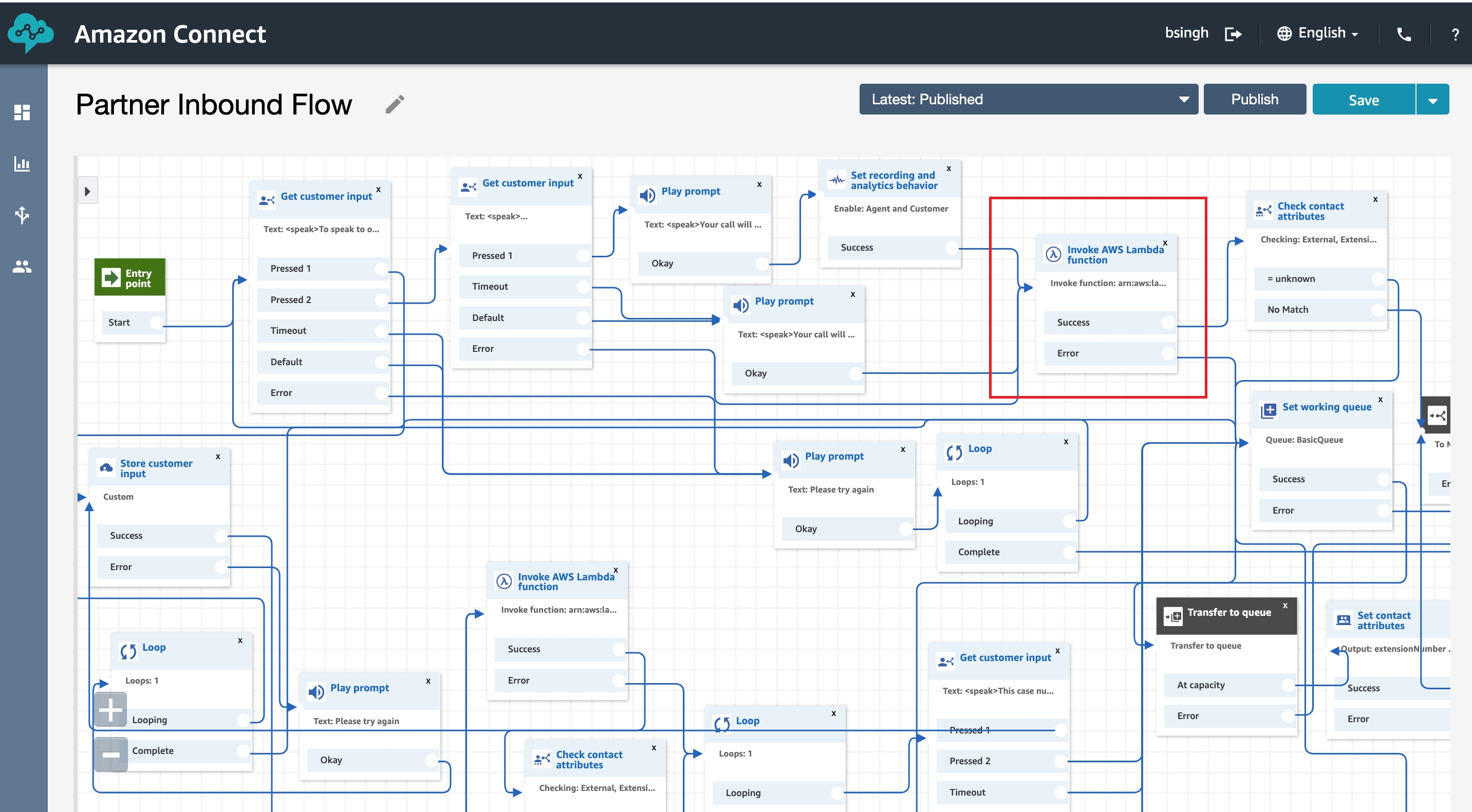 PartnerInboundFlow_1