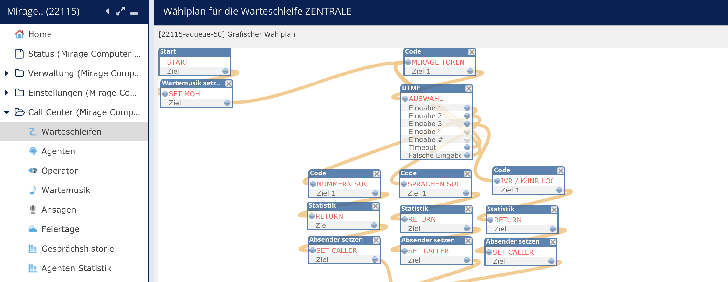 warteschleife