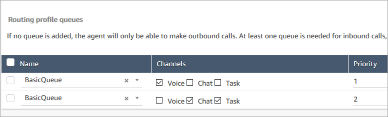 acchat_routingprofile
