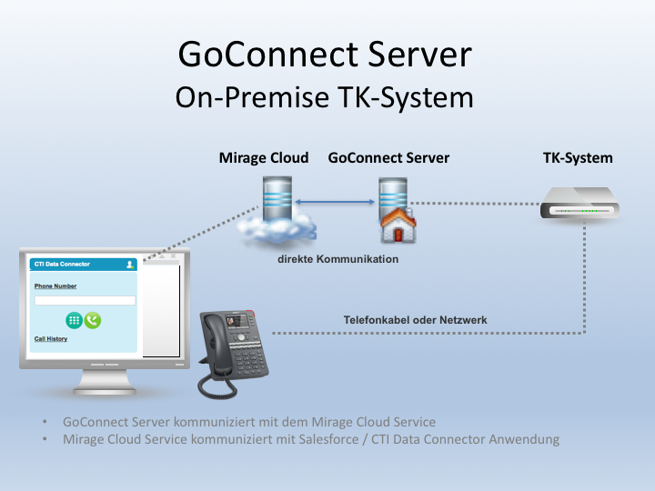 goconnect-server