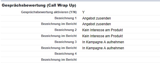 configure-wrap-up-de