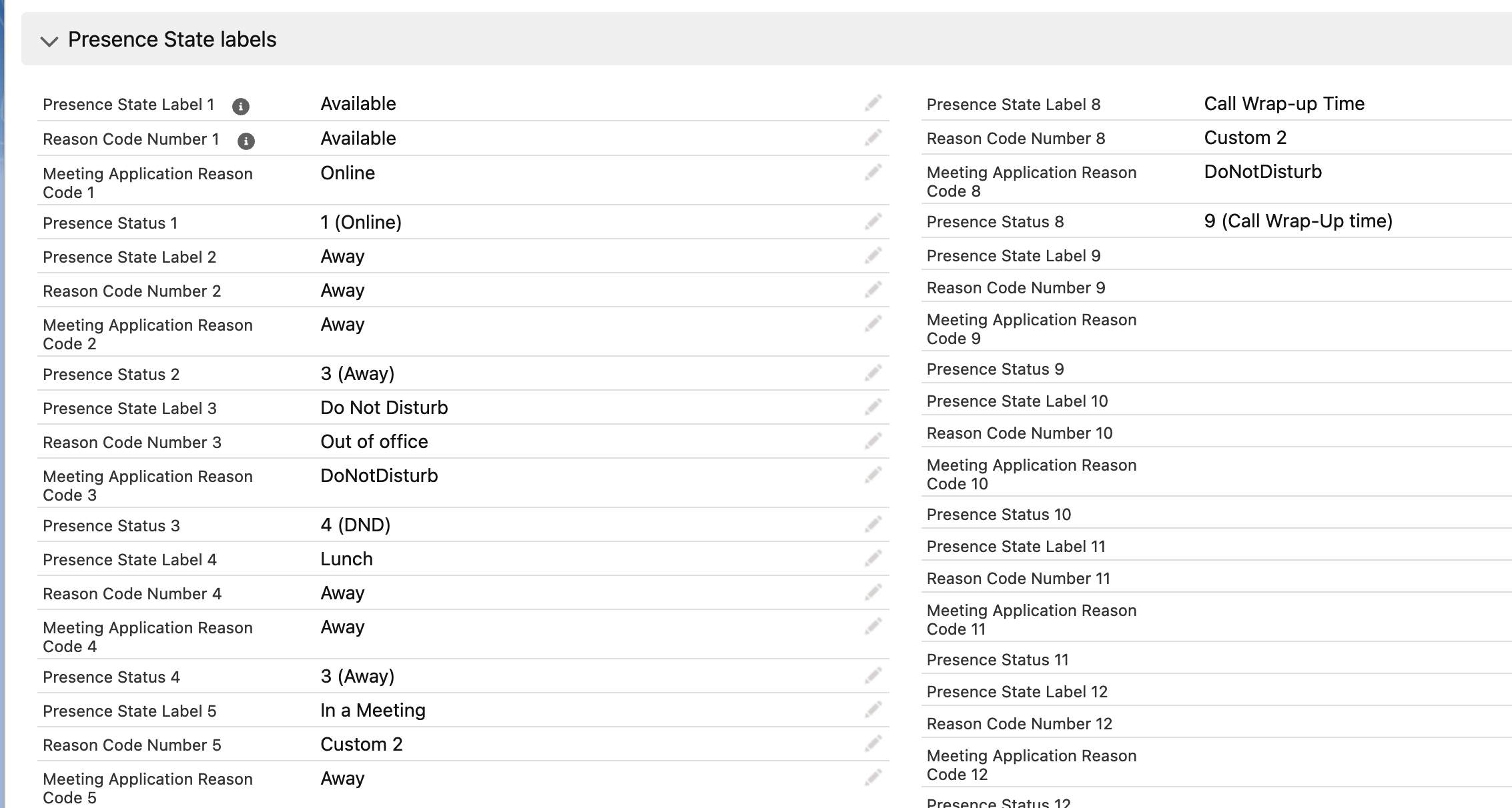 call center configuration-presence state1