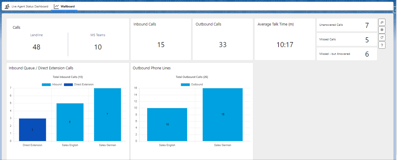 wallboard-historic-ms-teams