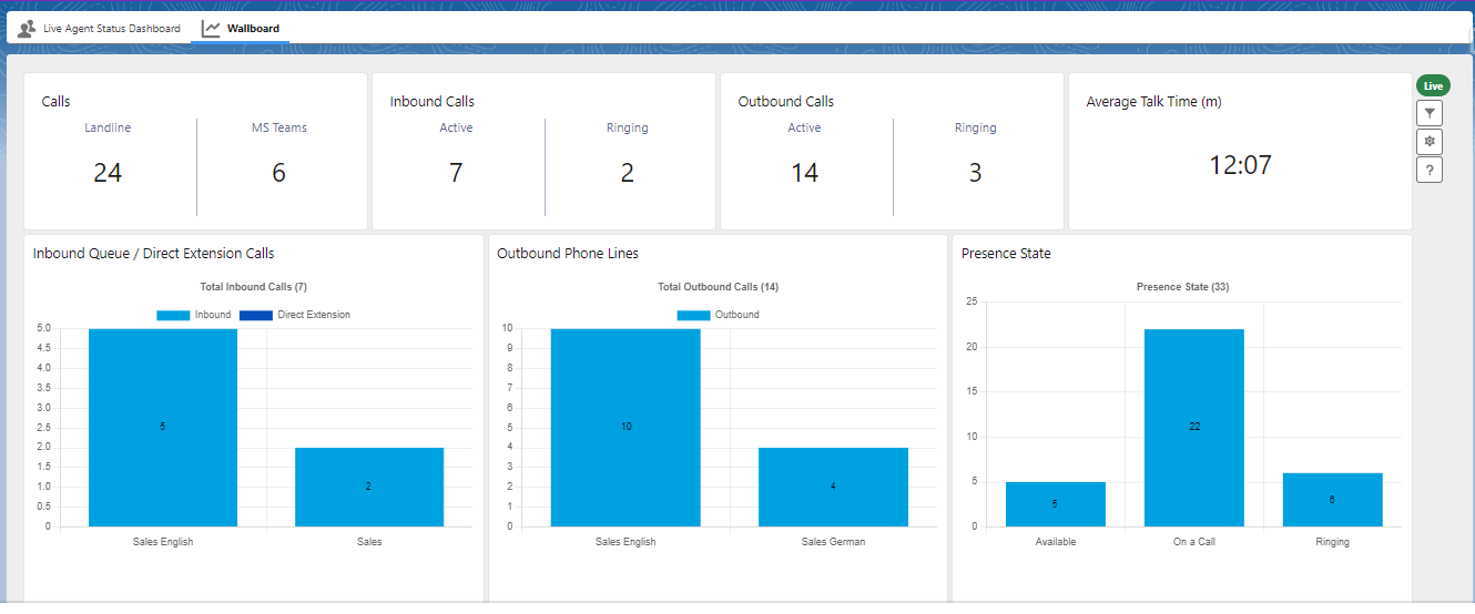wallboard-live-ms-teams