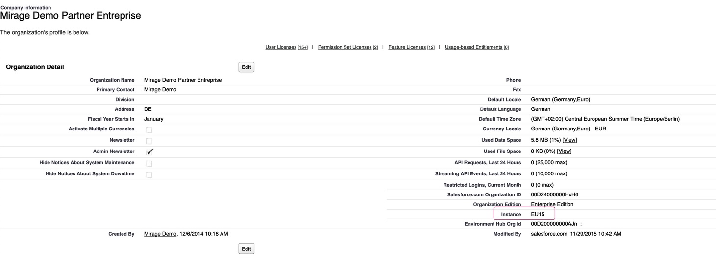 Salesforce Instance