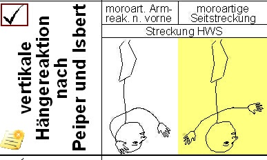 vojta-normal-checked-mod