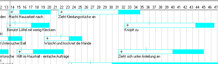 altersskala-uebersicht